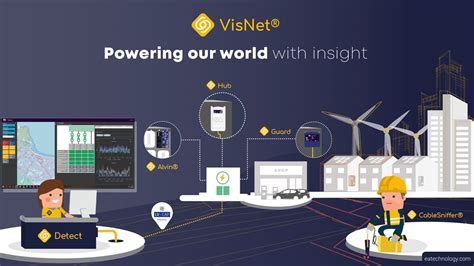 VisNet® Hub 